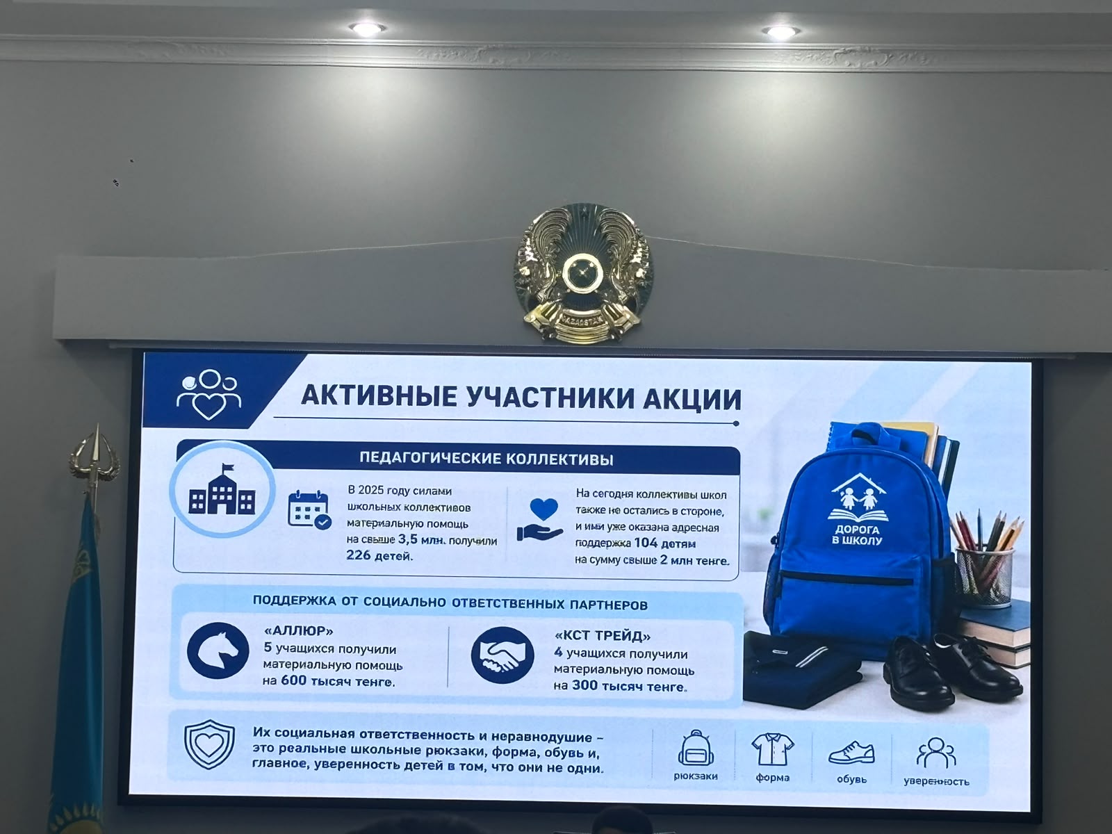 Более 460 костанайских школьников еще нуждаются в помощи к 1 сентября