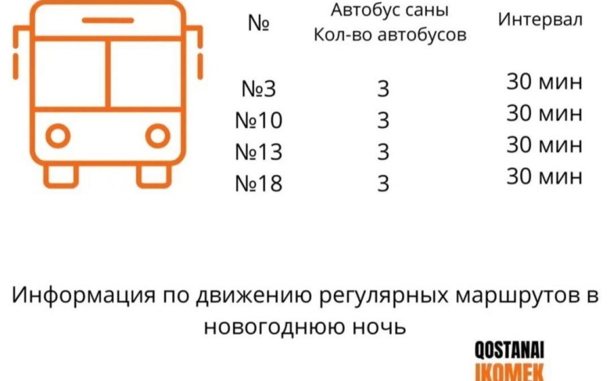 Как будут ходить автобусы в новогоднюю ночь?