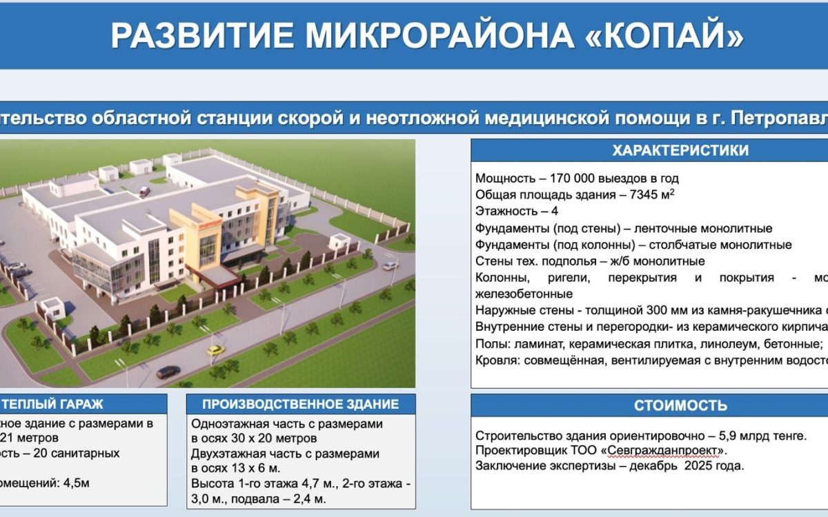 В Костанае появится современный комплекс скорой помощи с учебным центром и собственным автопарком