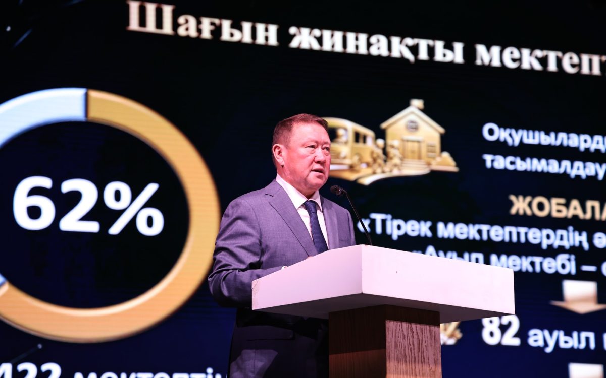 Костанайские колледжи начали опережающую подготовку кадров под запросы новых заводов