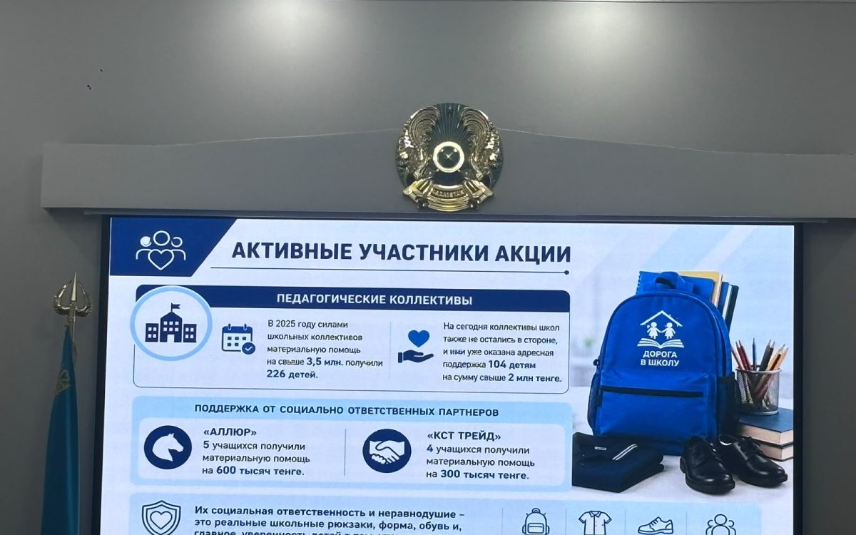 Более 460 костанайских школьников еще нуждаются в помощи к 1 сентября